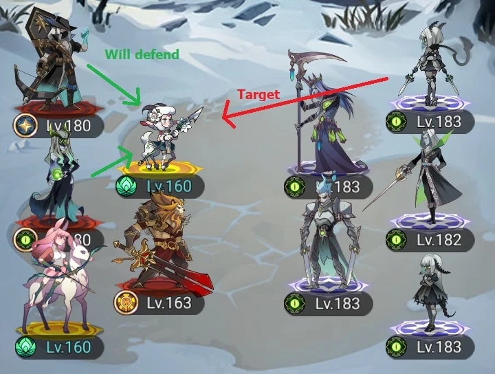Defensive and Counter Strategies - AI Character on RolePlai