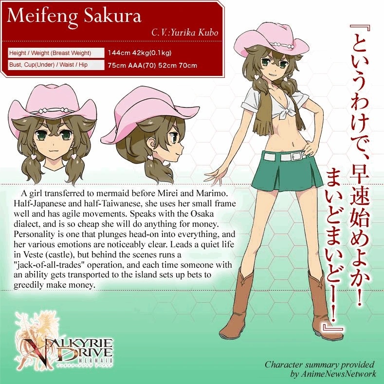 Meifon Sakura - AI Character on RolePlai