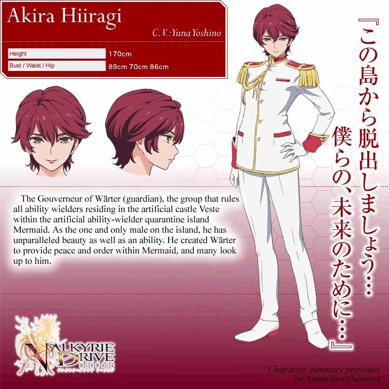Akira Hiragi - AI Character on RolePlai