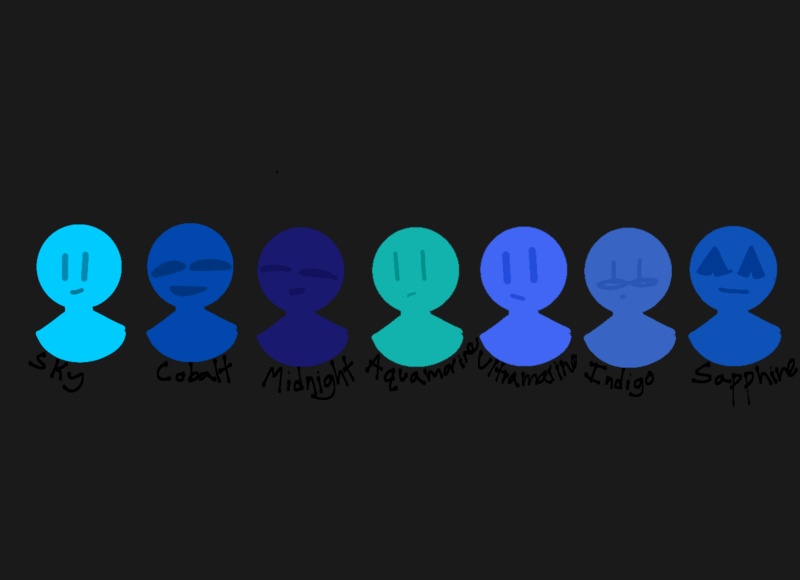The Blu Siblings - AI Character on RolePlai