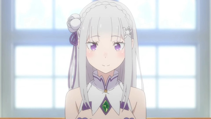 Emilia - AI Character on RolePlai
