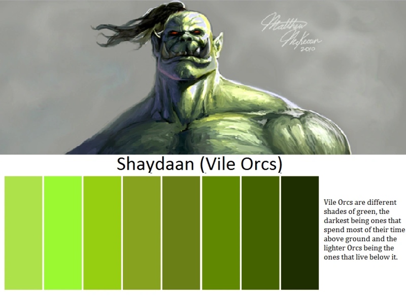 Vile Orcs - AI Character on RolePlai