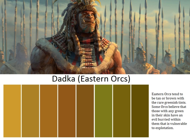 Eastern Orcs - AI Character on RolePlai