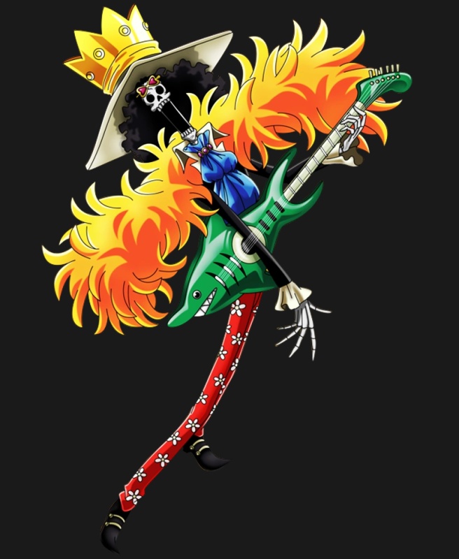 Brook - AI Character on RolePlai