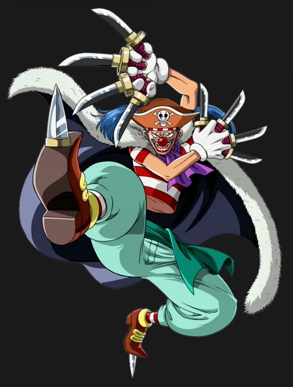 Buggy the Clown - AI Character on RolePlai
