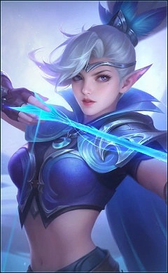 Miya - AI Character on RolePlai