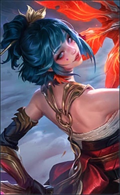 Upcoming content - AI Character on RolePlai