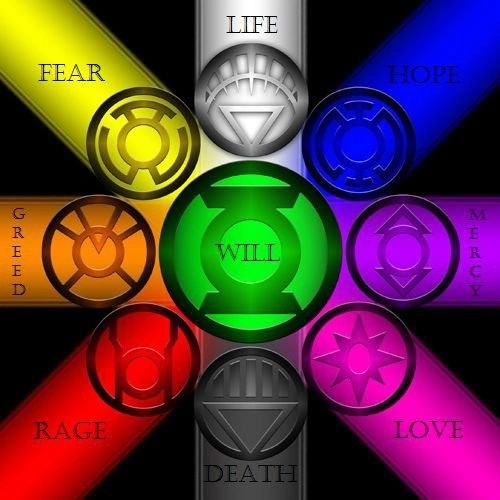 Lantern Corps - AI Character on RolePlai