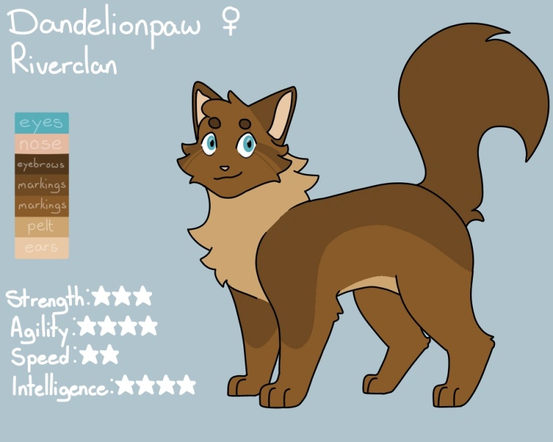 Dandelionshine - AI Character on RolePlai