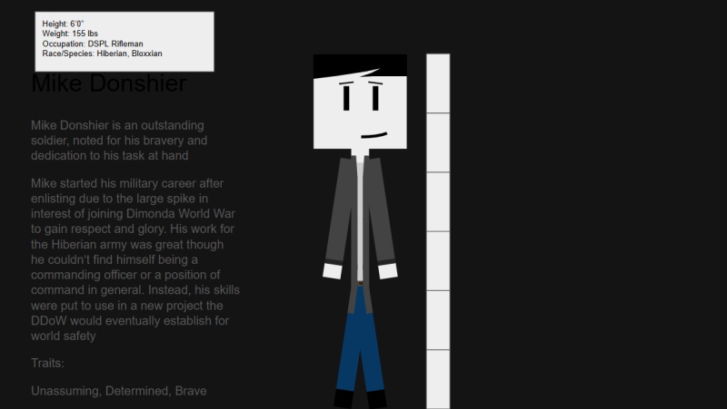 Mike Donshier - AI Character on RolePlai