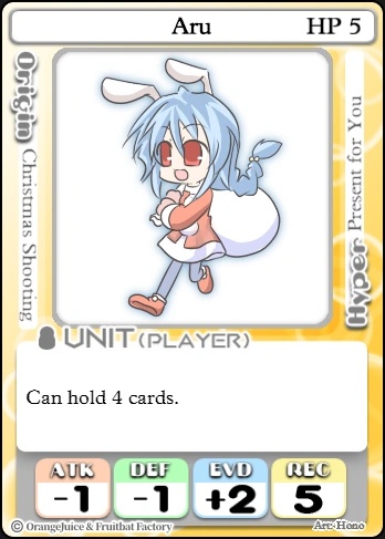 Aru - AI Character on RolePlai