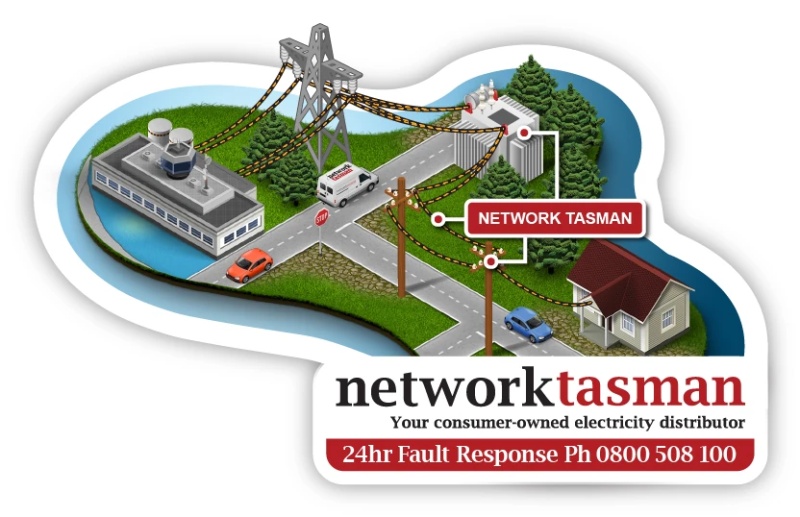 Network Tasman - AI Character on RolePlai