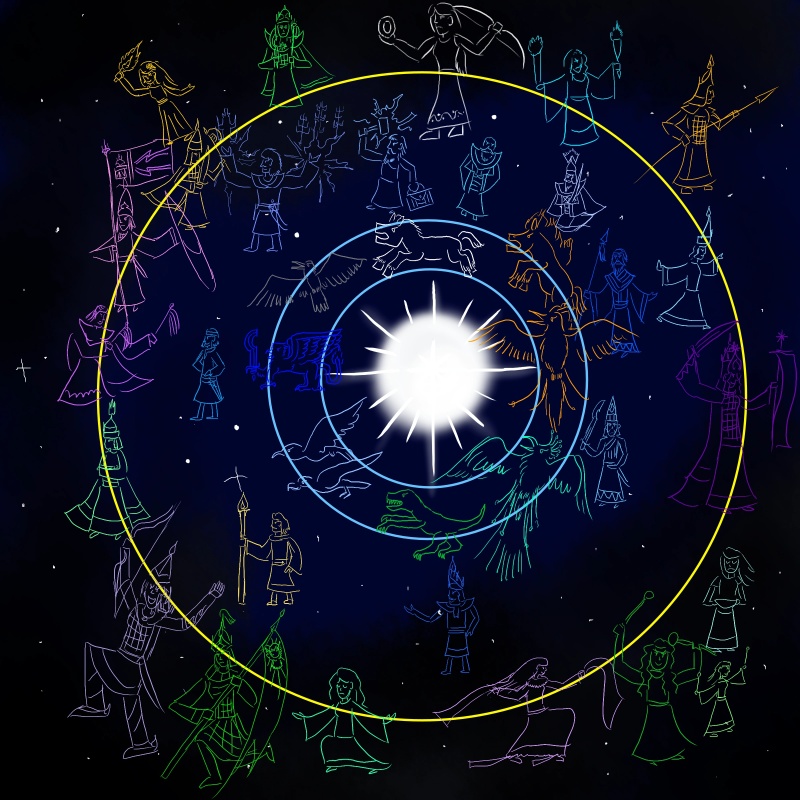 Sixteen Dancers - AI Character on RolePlai