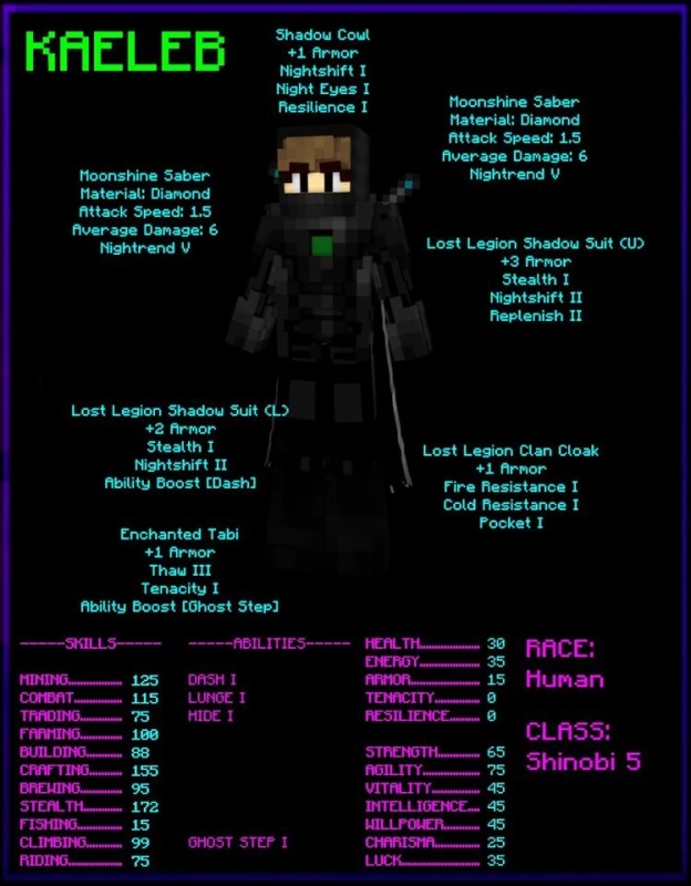 Kaeleb - AI Character on RolePlai