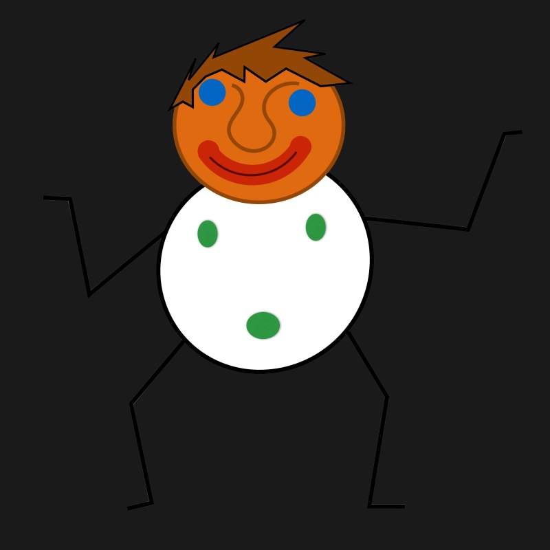 Mac Guys - AI Character on RolePlai