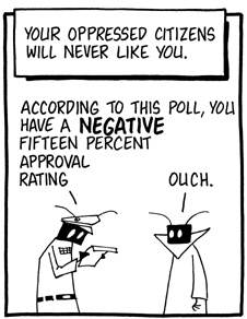 0% Approval Rating - AI Character on RolePlai