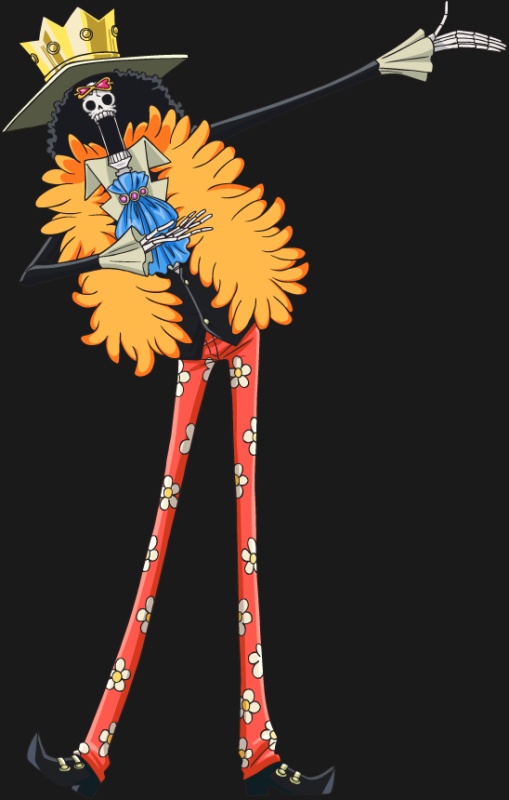 Brook - AI Character on RolePlai