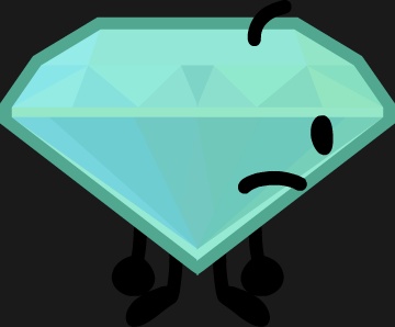 Cyan Diamond - AI Character on RolePlai