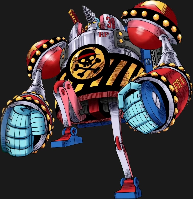 Franky - AI Character on RolePlai