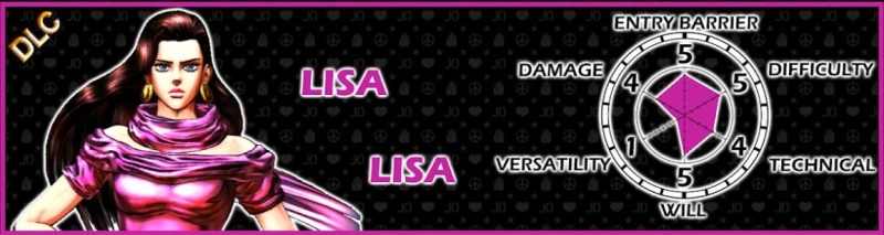 Lisa Lisa - AI Character on RolePlai
