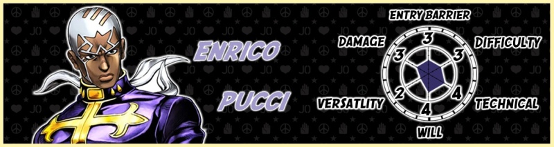 Enrico Pucci - AI Character on RolePlai