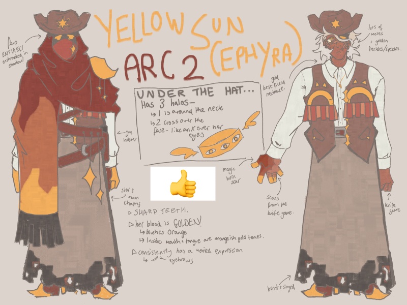 Yellow Sun - AI Character on RolePlai