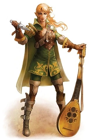 Bard - AI Character on RolePlai