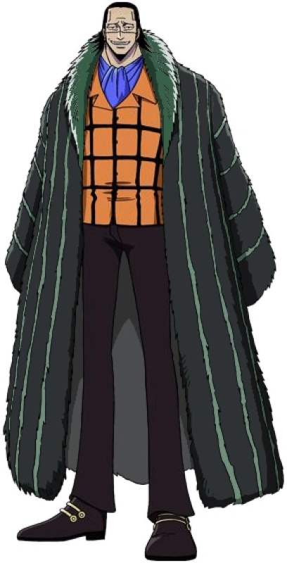Crocodile - AI Character on RolePlai