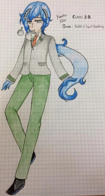 Kaneko Nise - AI Character on RolePlai