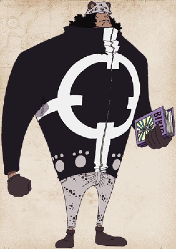 Kuma Bartholomew - AI Character on RolePlai