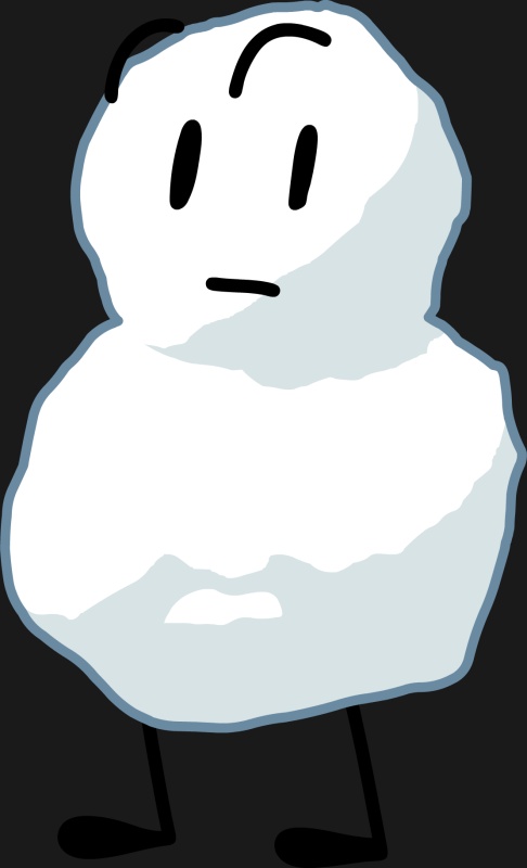Snowy - AI Character on RolePlai