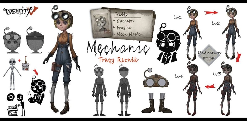 Tracy Reznik - AI Character on RolePlai