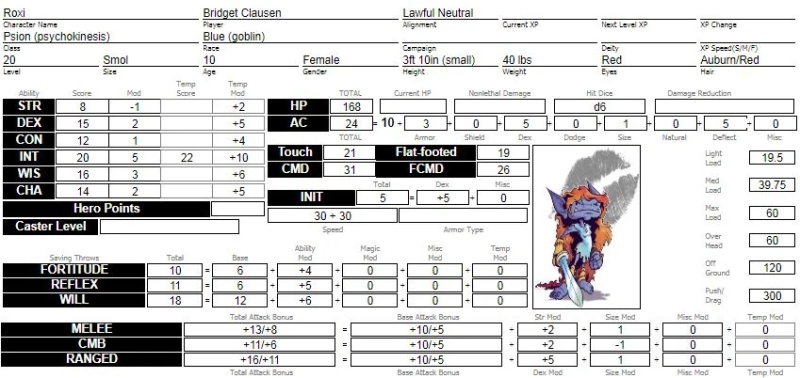 Roxi the Psionic Goblin - AI Character on RolePlai