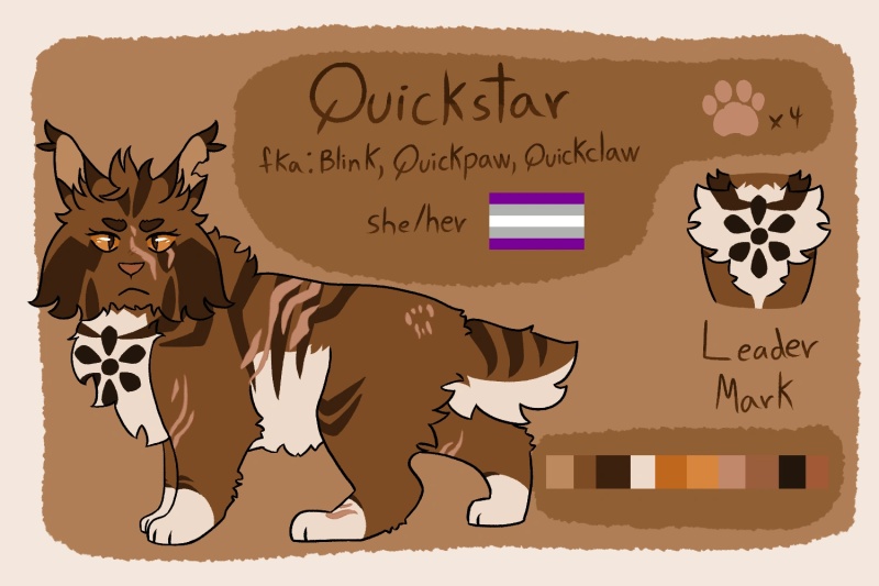 Quickstar - AI Character on RolePlai