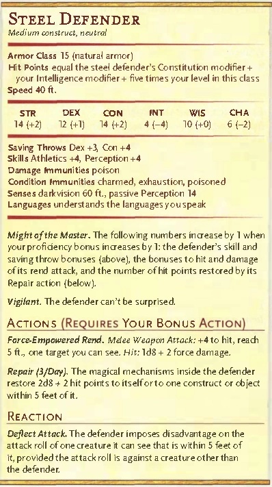 Artificer - AI Character on RolePlai