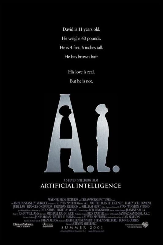 A.I. Artificial Intelligence - AI Character on RolePlai