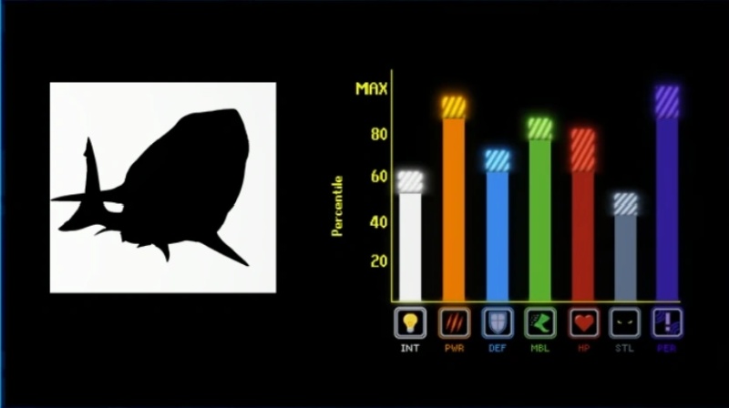 Great White Shark - AI Character on RolePlai