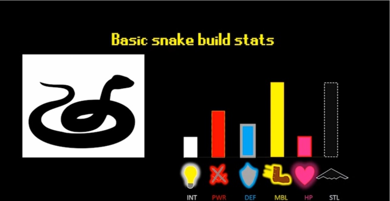 Snake - AI Character on RolePlai