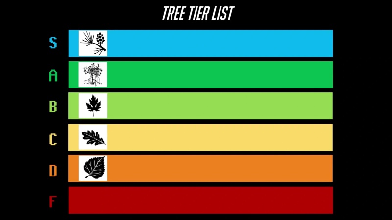 Tree - AI Character on RolePlai