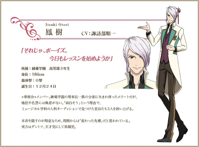 Otori Itsuki - AI Character on RolePlai