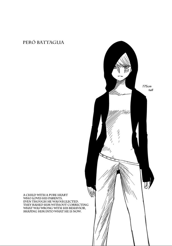 Peró Battaglia - AI Character on RolePlai