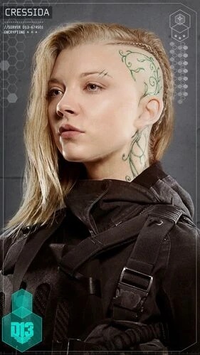 Cressida - AI Character on RolePlai
