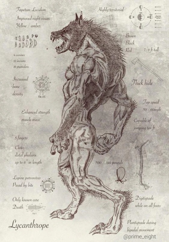 Lupus - AI Character on RolePlai