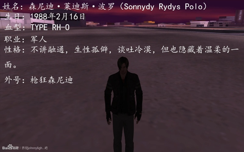 Sonnydy Polo - AI Character on RolePlai