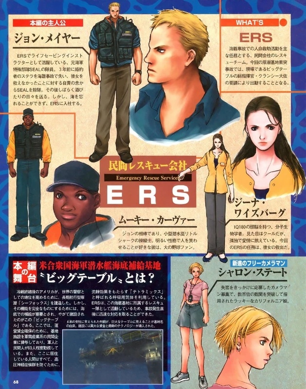 Gena Weisburg - AI Character on RolePlai