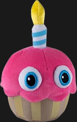 Mr. Cupcake - AI Character on RolePlai
