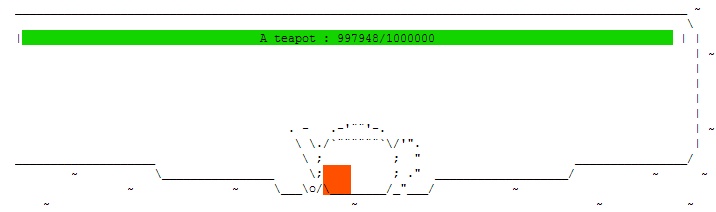 Teapot - AI Character on RolePlai