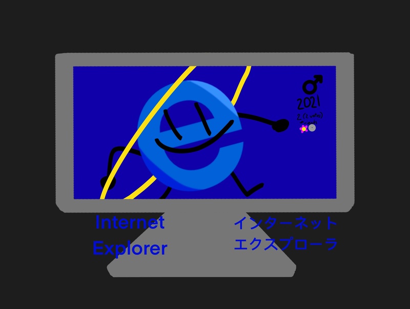 Internet Explorer - AI Character on RolePlai