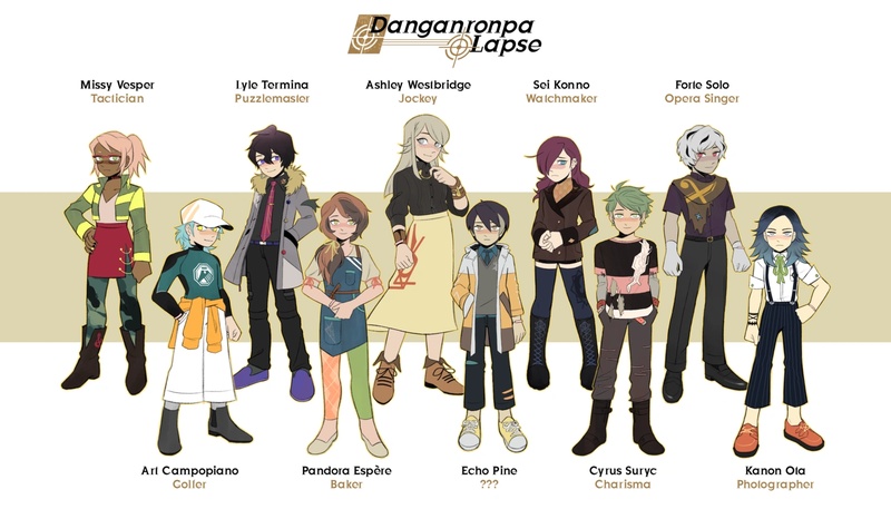 Danganronpa: Lapse - AI Character on RolePlai