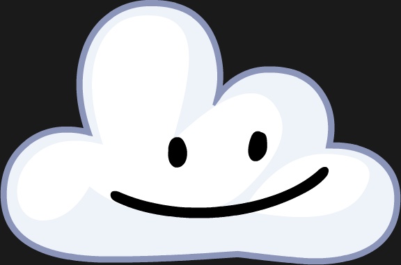 Cloudy - AI Character on RolePlai